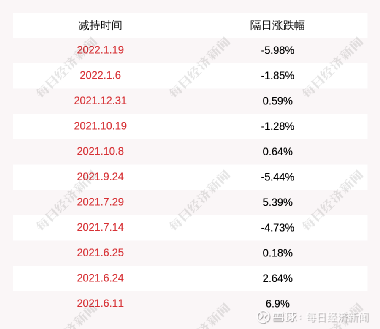 森霸传感最新消息,森霸传感最新消息深度解析，森霸传感最新消息深度解析与概述
