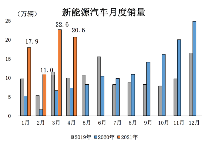太子参种子最新价格,太子参种子最新价格及其市场趋势分析，太子参种子最新价格及市场趋势分析