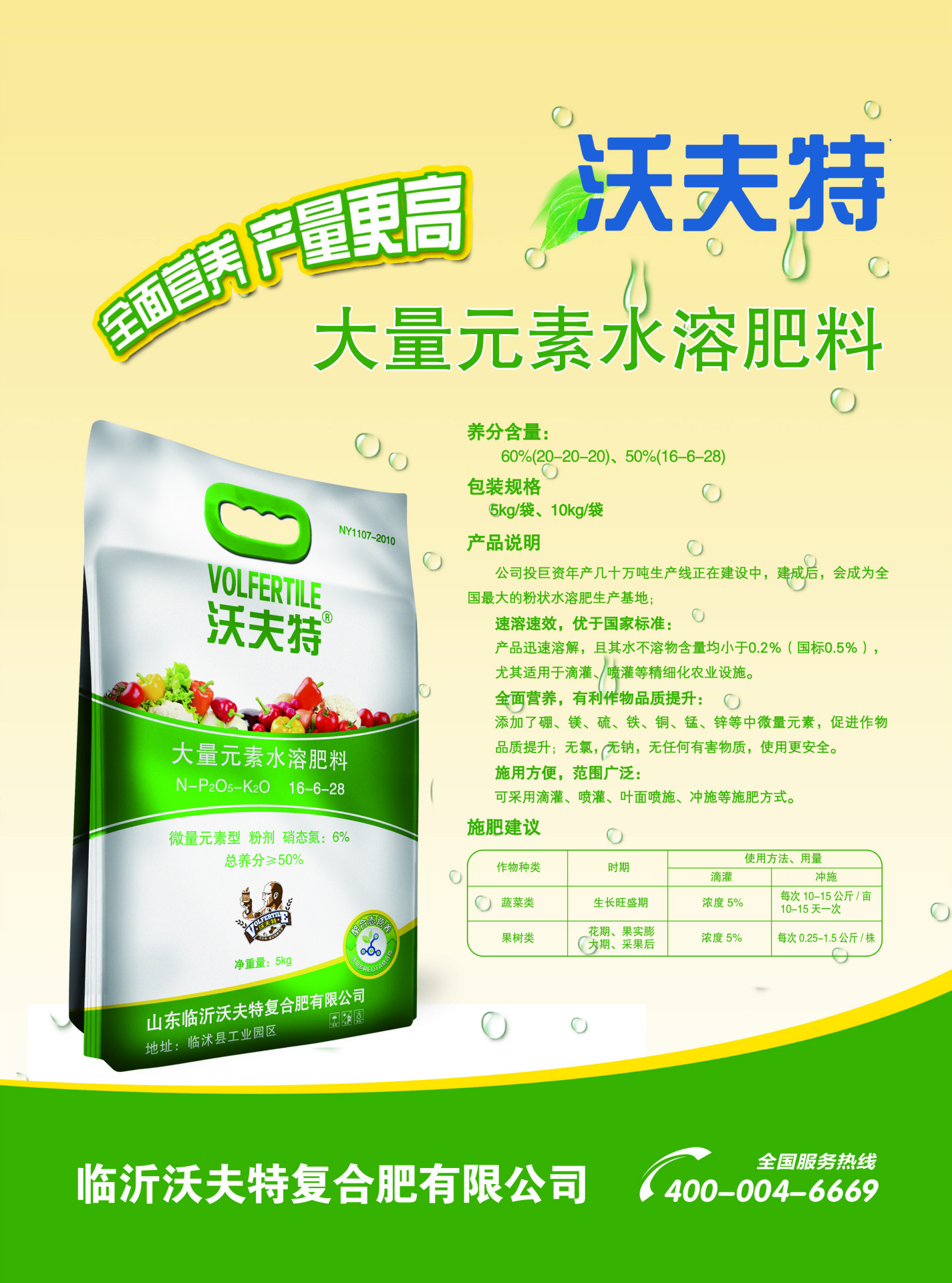 沃夫特复合肥最新价格,沃夫特复合肥最新价格动态分析，沃夫特复合肥最新价格动态及分析