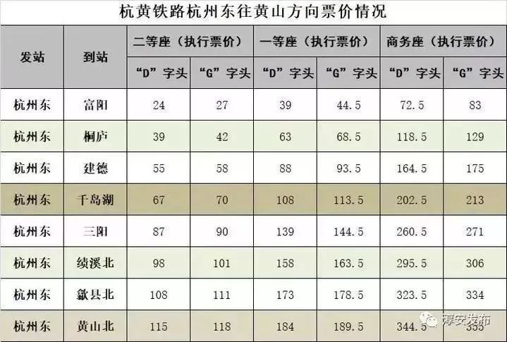 1661次列车最新时刻表,关于中国铁路列车最新时刻表，探索历史悠久的1661次列车时刻调整，中国铁路列车最新时刻表揭秘，历史悠久的1661次列车时刻调整探索