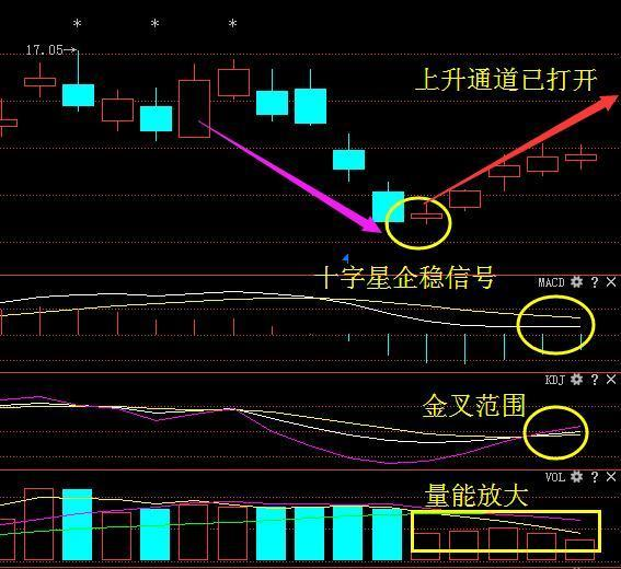 智慧农业股票最新消息,智慧农业股票最新消息深度解析，智慧农业股票最新动态深度解析报告