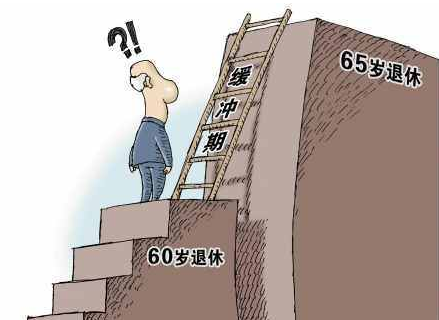 反对延迟退休最新消息,反对延迟退休最新消息，理性探讨与合理应对
