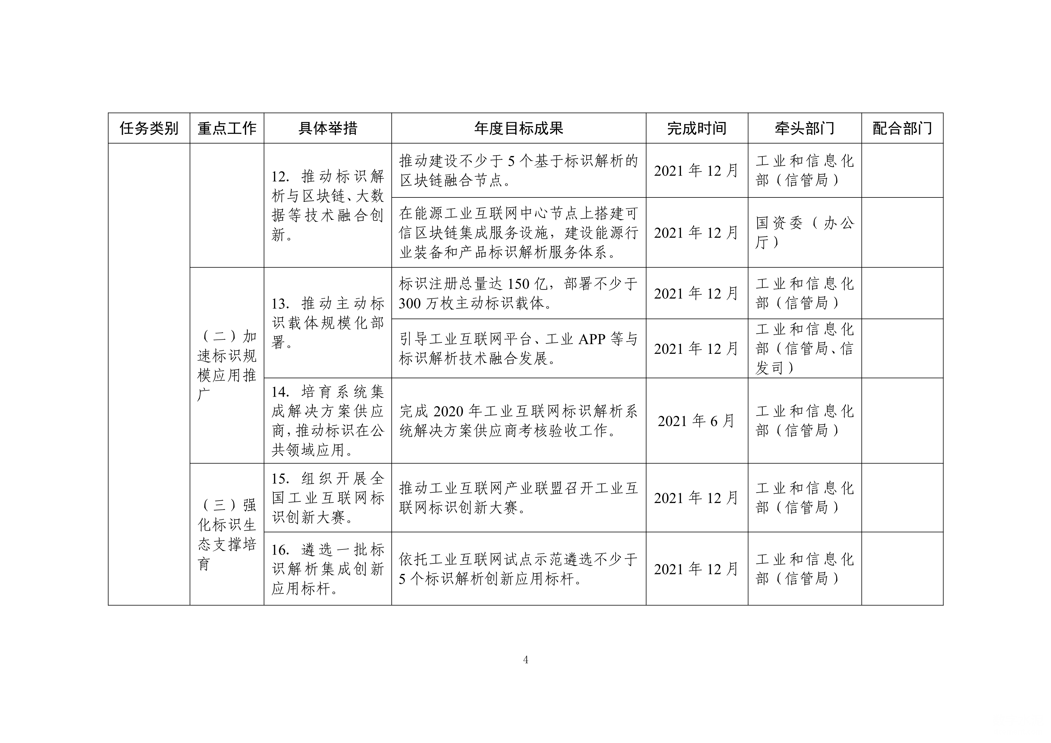 国家对养殖业最新政策,国家对养殖业最新政策，推动行业绿色可持续发展
