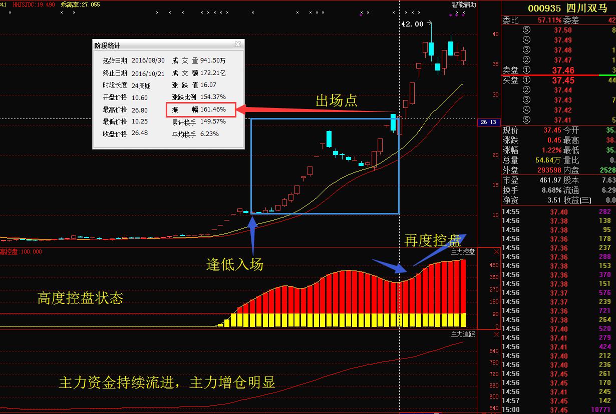 三聚环保股票最新消息,三聚环保股票最新消息深度解析