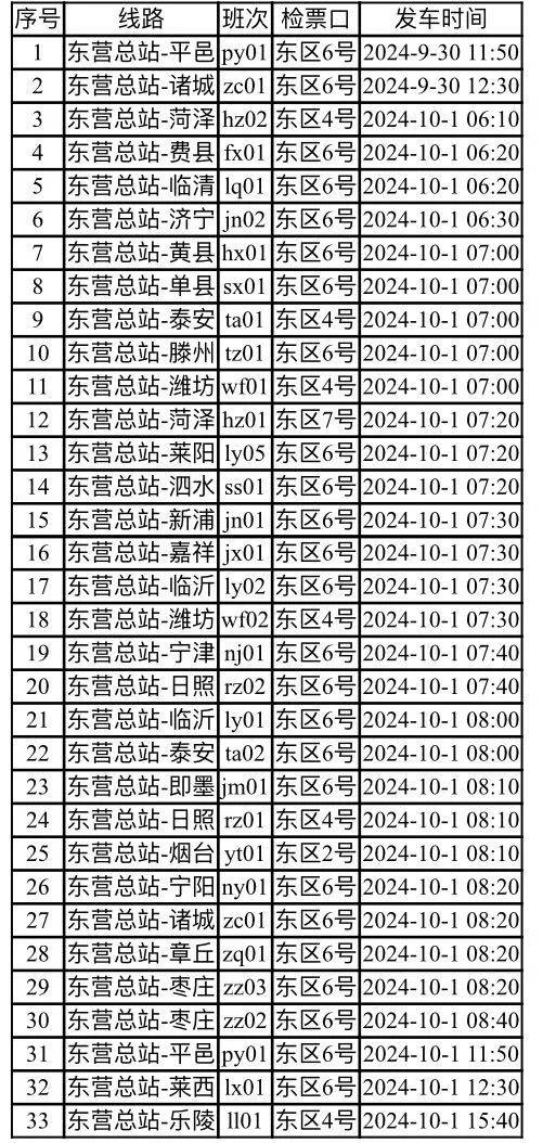 最新东营火车站时刻表,最新东营火车站时刻表详解，最新东营火车站时刻表详解及全面解析