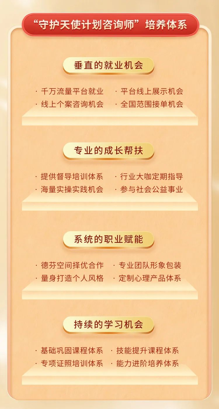 一心堂招聘网最新招聘,一心堂招聘网最新招聘动态，探索职业发展的新机遇，一心堂招聘网最新招聘信息及职业发展新机遇探索