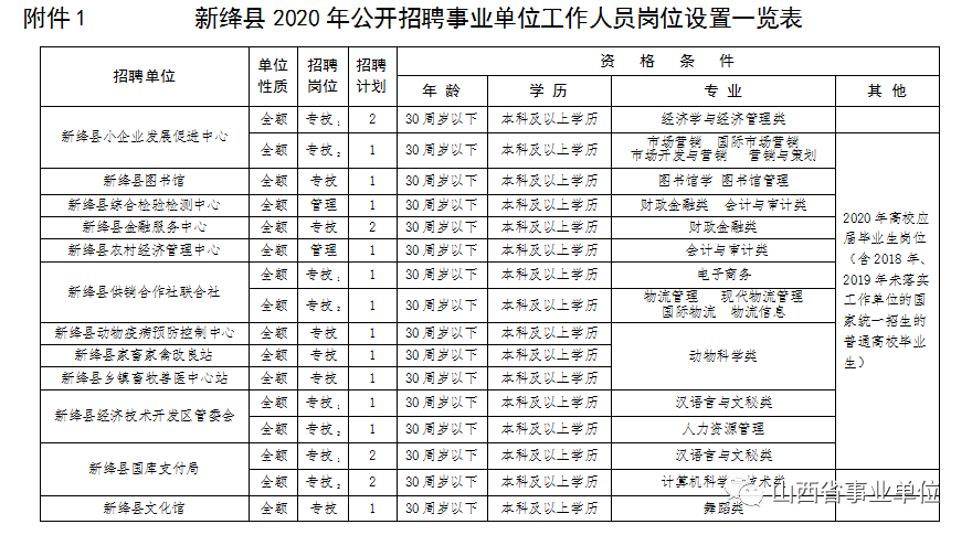 新绛开元最新招工,新绛开元最新招工信息及其影响，新绛开元最新招工信息及其影响分析