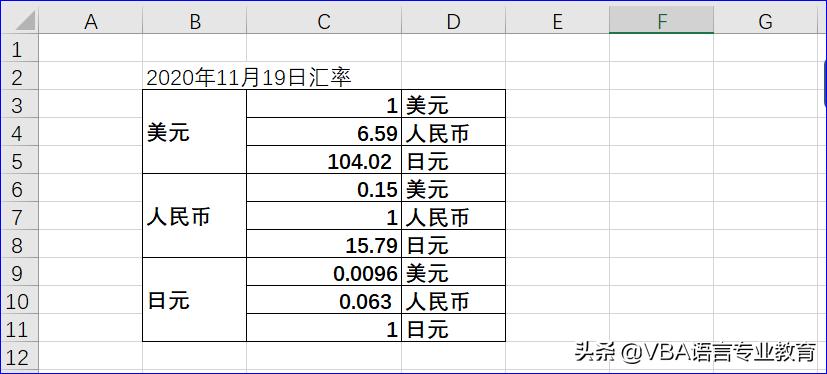 今日外汇最新牌价查询,今日外汇最新牌价查询，掌握全球货币动态的关键步骤，今日外汇最新牌价查询，掌握全球货币动态的必备指南