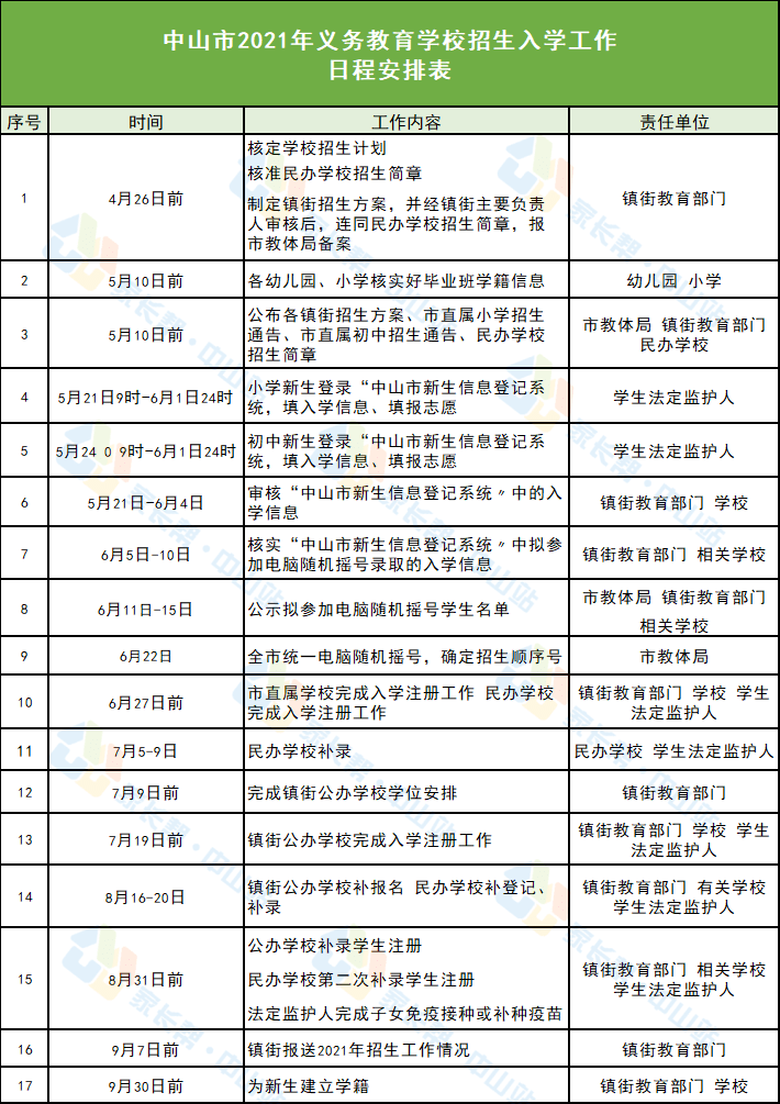 遂昌县最新招聘信息,遂昌县最新招聘信息概览