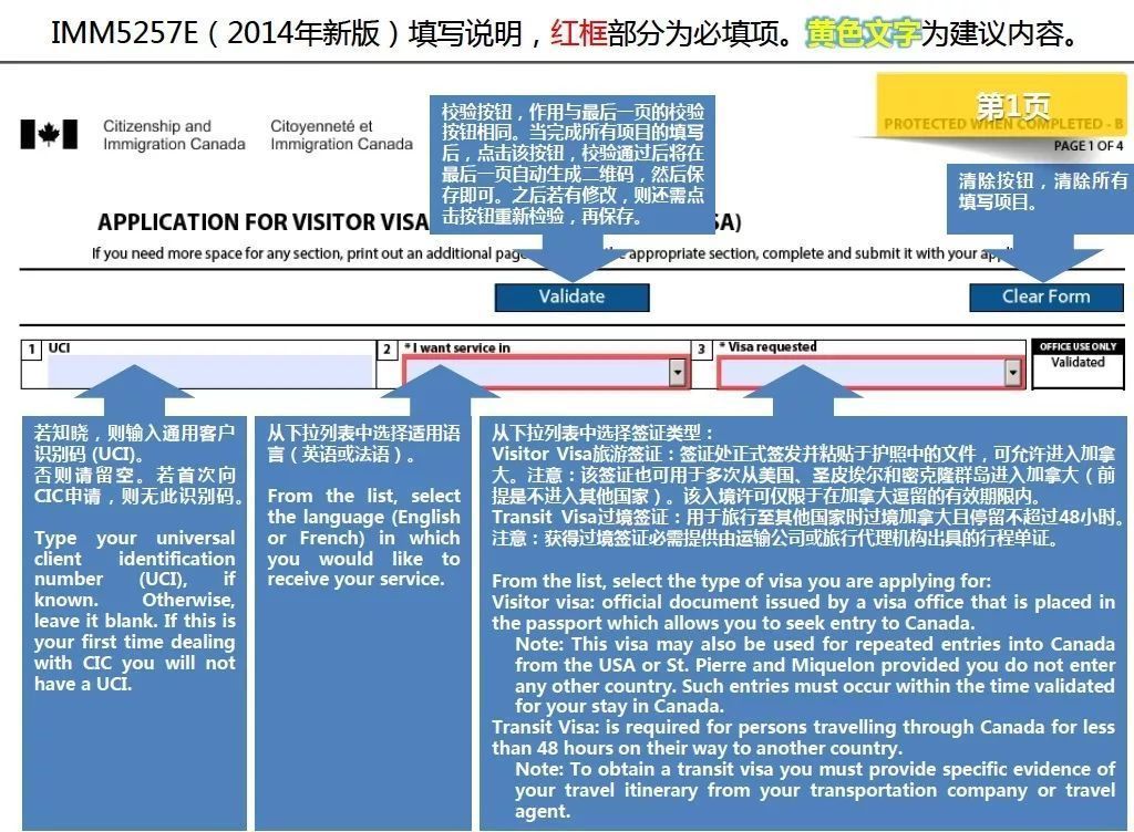 办理加拿大探亲签证最新流程,办理加拿大探亲签证最新流程详解，加拿大探亲签证最新办理流程详解，一站式指南
