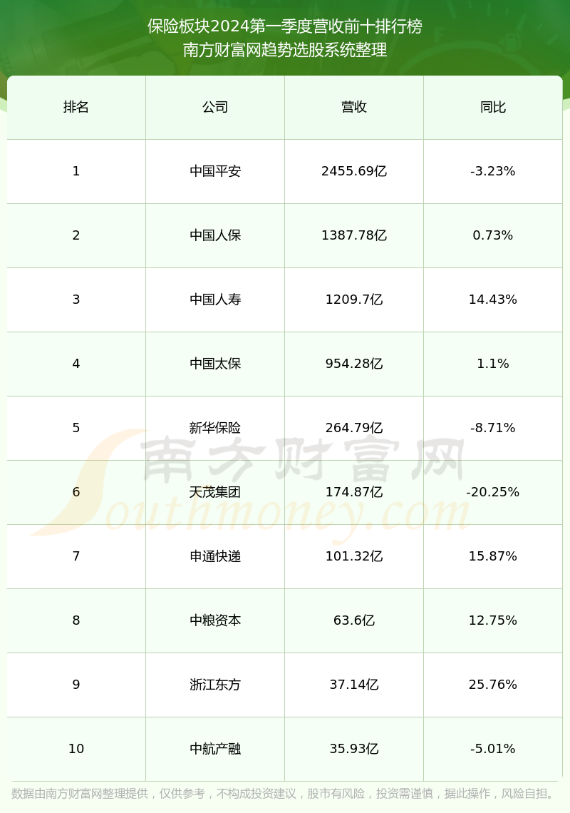 新华保险股票最新消息,新华保险股票最新消息深度解析，新华保险股票最新消息深度解析与动态关注