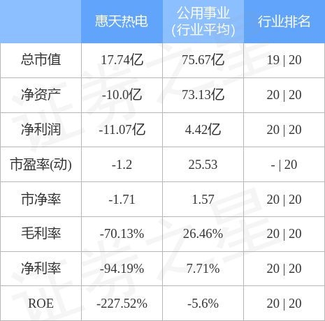 第2317页