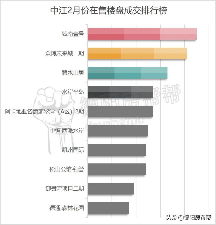 中江县最新房价是多少,中江县最新房价走势与深度解析，中江县最新房价走势深度解析及最新房价公布