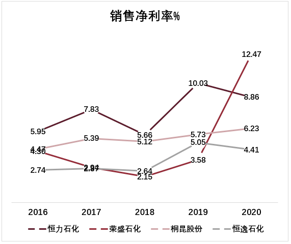 恒力贴吧二手最新动态,恒力贴吧二手最新动态深度解析，恒力贴吧二手最新动态深度解析报告