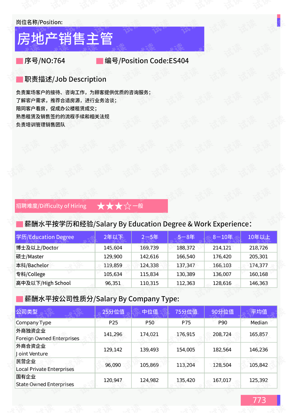 襄汾二手房出售最新信息,襄汾二手房出售最新信息概览