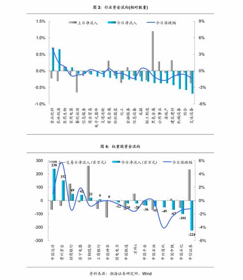 中国船舶股票最新消息,中国船舶股票最新消息深度解析，中国船舶股票最新消息深度解析与解读