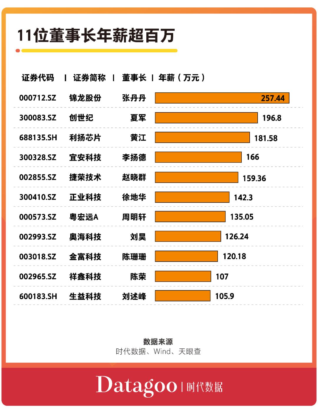 000712锦龙股份最新消息,锦龙股份最新消息深度解析（000712），锦龙股份最新动态深度解析（最新消息披露）