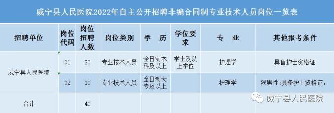 威宁公司最新招聘信息,威宁公司最新招聘信息概览，威宁公司最新招聘信息全面概览