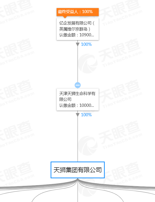 天狮超越计划最新消息,天狮超越计划最新消息深度解析，天狮超越计划最新动态与深度解析