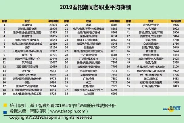 辛集最新招工信息8小时,辛集最新招工信息，8小时工作制下的职业机遇探索