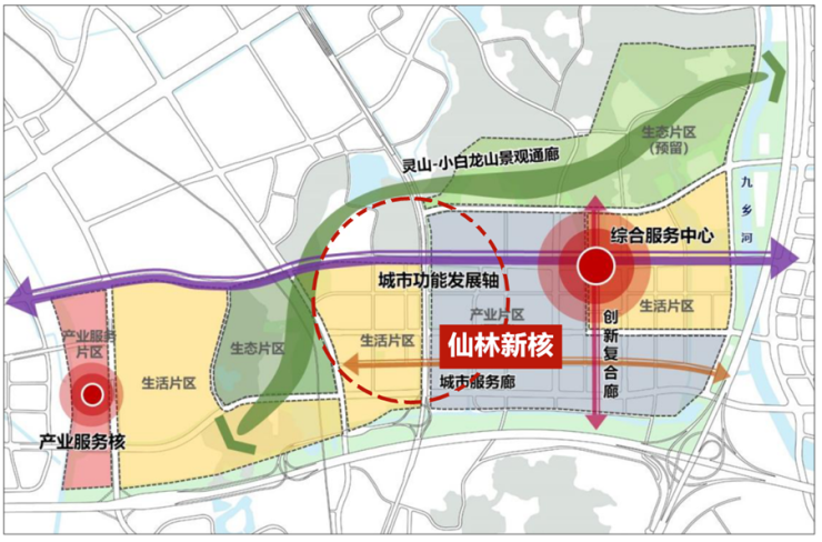三阳新区最新规划的图,三阳新区最新规划图，塑造未来城市的蓝图，三阳新区最新规划图揭晓，塑造未来城市的宏伟蓝图