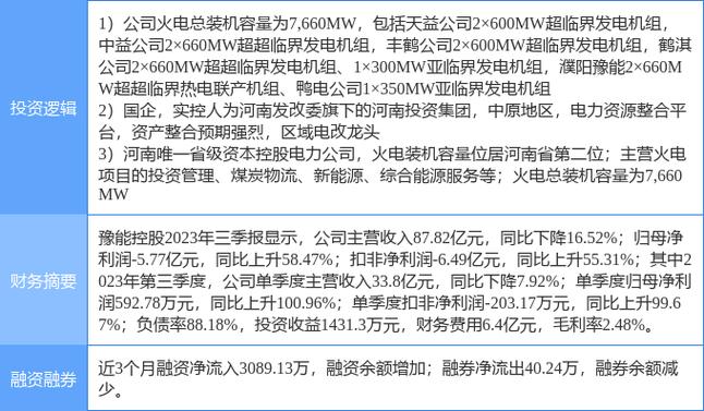 深度解析 第17页