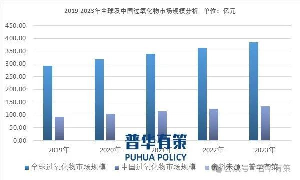 中国瑞林上市最新进展,中国瑞林上市最新进展，迈向资本市场的崭新征程