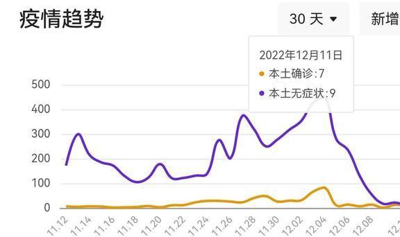 长沙疫情最新消息今天新增25,长沙疫情最新消息，今日新增病例达25例，长沙今日新增病例达25例，疫情最新消息更新