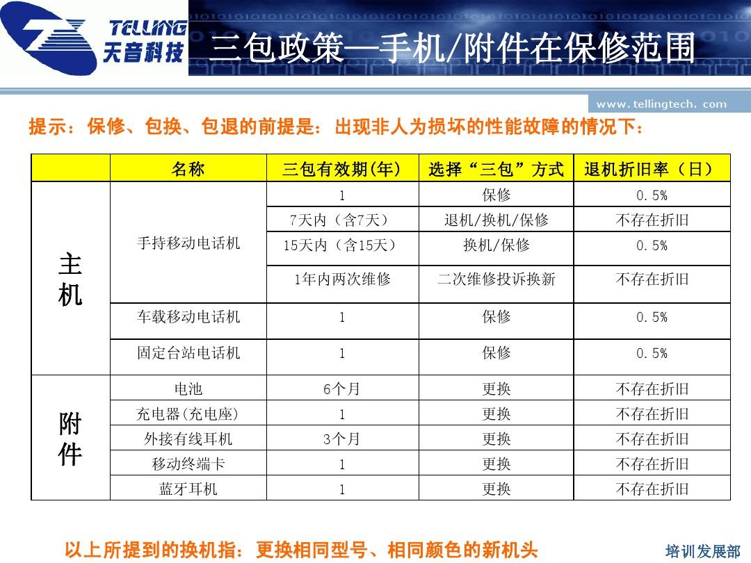 实施三包的部分商品目录最新版,实施三包的部分商品目录最新版详解，实施三包的部分商品目录最新版详解及指南
