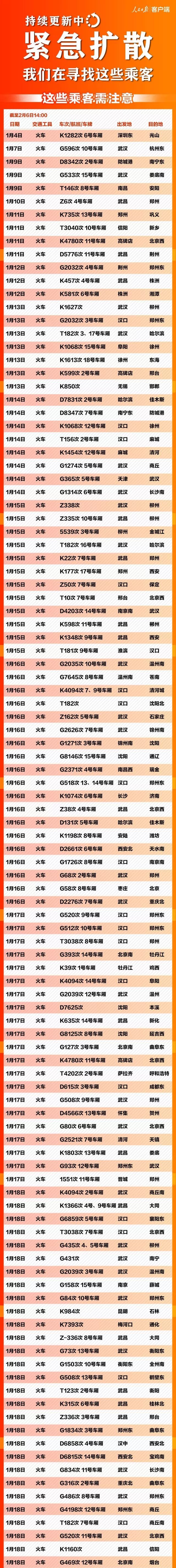 k1296次列车时刻表最新消息,K1296次列车时刻表最新消息，K1296次列车时刻表最新消息更新通知