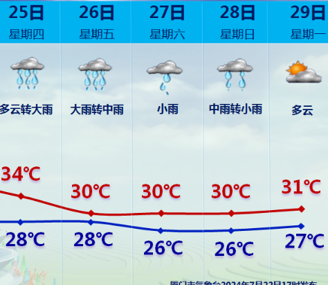 厦门台风最新动态,厦门台风最新动态，风雨中的守护与应对，厦门台风最新动态，风雨中的守护与应对