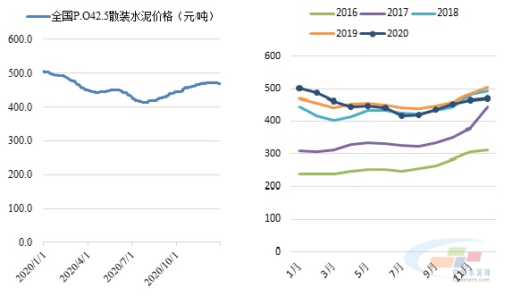 水渣最新价格,水渣最新价格分析，市场动态、影响因素及未来趋势，水渣最新价格动态，市场分析、影响因素与未来趋势