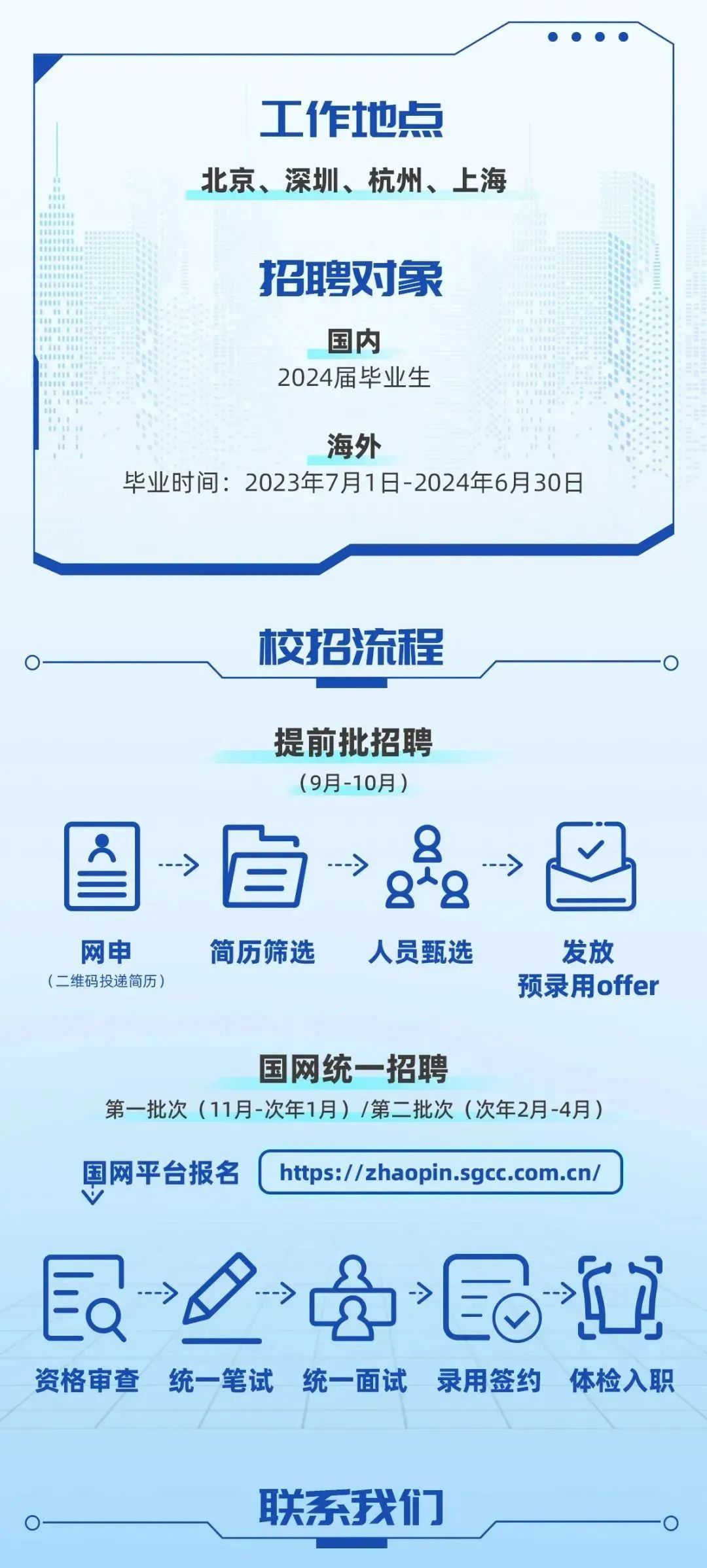 招聘最新消息,招聘最新消息，行业变革与职业发展的交汇点，行业变革与职业发展的交汇点，最新招聘消息一览