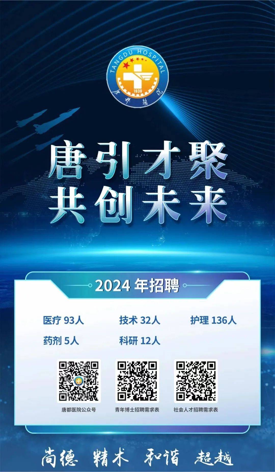 新平之窗最新招聘,新平之窗最新招聘启事，探索机遇，共创未来，新平之窗最新招聘启事，共创未来机遇的探索之旅