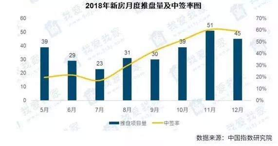 南昌楼盘最新价格表,南昌楼盘最新价格表——市场走势与购房指南，南昌楼盘最新价格表，市场走势分析与购房指南