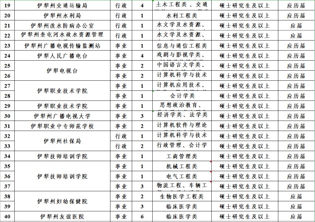 拜城工厂招聘最新消息,拜城工厂招聘最新消息——探寻职业发展的无限可能，拜城工厂招聘最新动态，探寻职业发展的无限机遇