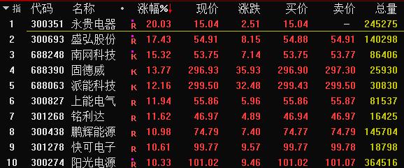 万里扬股票最新行情,万里扬股票最新行情分析，万里扬股票最新行情及深度分析