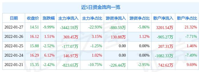 崇达技术最新消息,崇达技术最新消息深度解析，崇达技术最新动态解析，最新消息深度解读