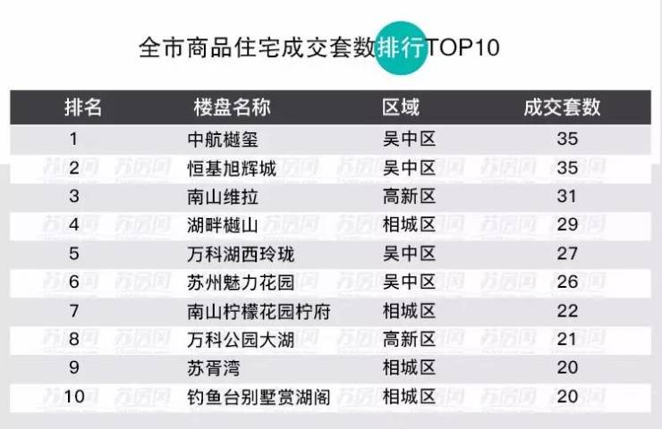 苏州二手房最新信息,苏州二手房最新信息深度解析，苏州二手房最新信息及深度解析报告
