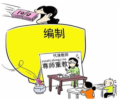 下岗民办教师最新消息,下岗民办教师最新消息，政策动向与支持措施，下岗民办教师最新消息，政策动向与支持措施揭秘