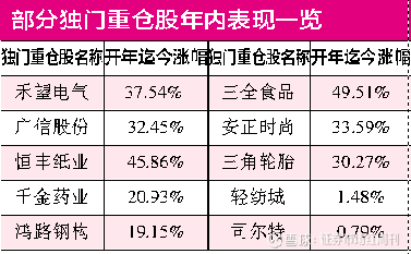 四平昊华最新情况,四平昊华最新情况概述，四平昊华最新概况概述