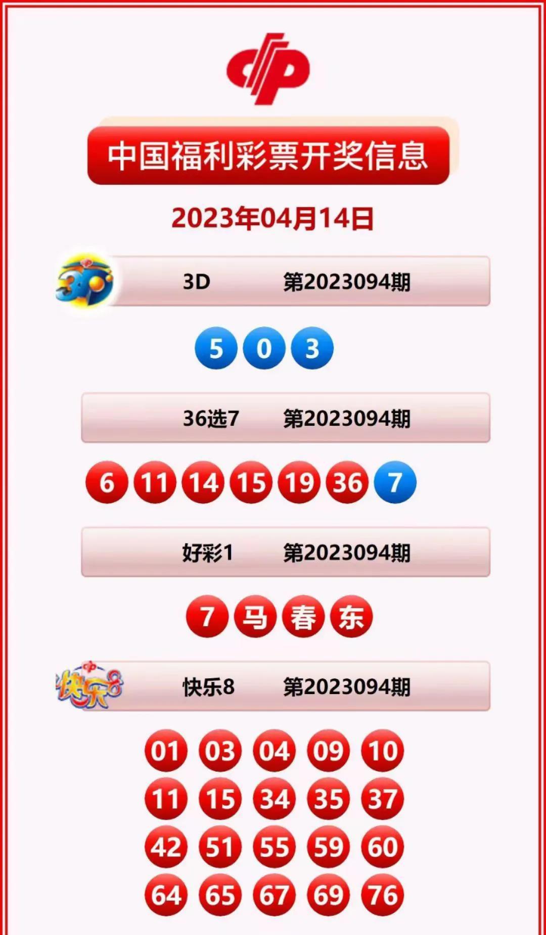 中国福利彩票最新开奖结果,中国福利彩票最新开奖结果及其影响，中国福利彩票最新开奖结果及其社会影响概览