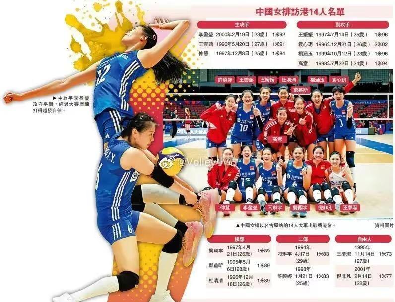 八一女排队员最新名单,八一女排队员最新名单解析，八一女排最新队员名单解析