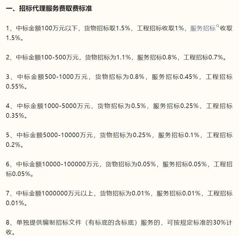 最新招标代理费收费标准,最新招标代理费收费标准解析，最新招标代理费收费标准详解及解析