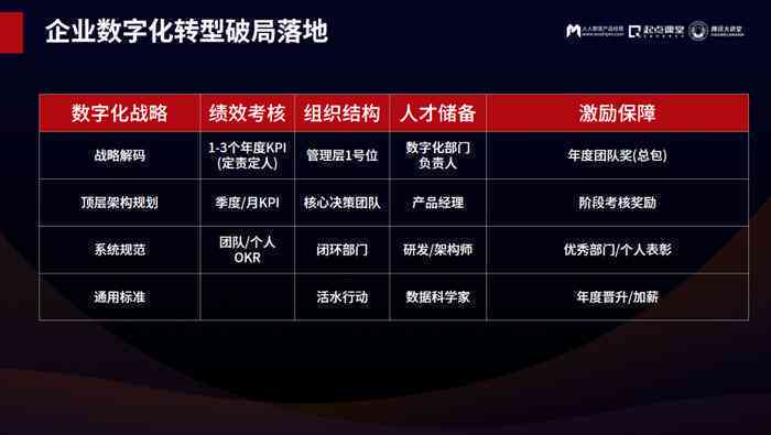 弘宇文化传媒最新消息,弘宇文化传媒最新消息，迈向未来的步伐与策略洞察，弘宇文化传媒最新动态，迈向未来的步伐与策略洞察