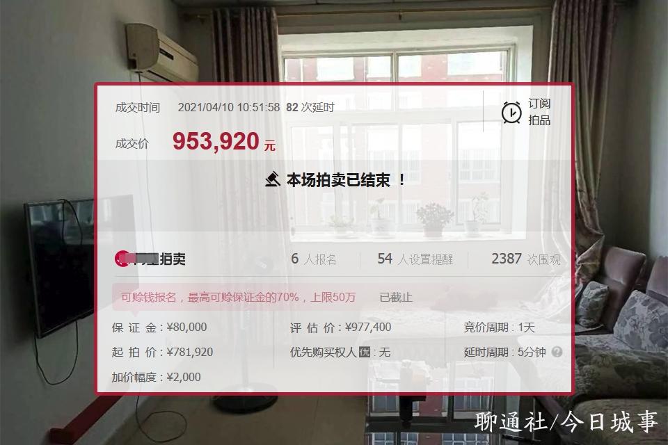 茌平二手房出售最新信息,茌平二手房出售最新信息概览，茌平二手房出售最新信息汇总