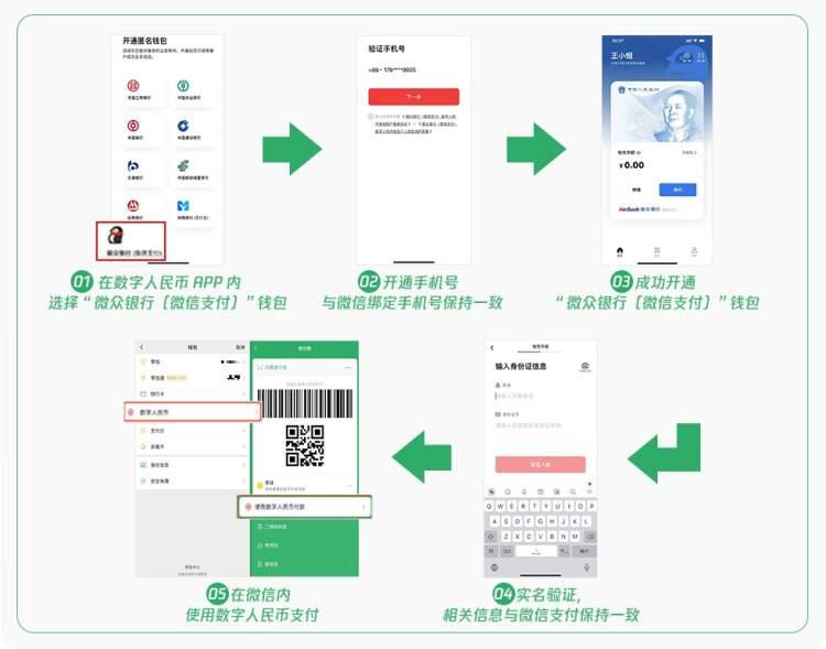 免费下载微信最新版本,免费下载微信最新版本，探索微信的最新功能与用户体验，微信最新版本免费下载，探索最新功能与用户体验