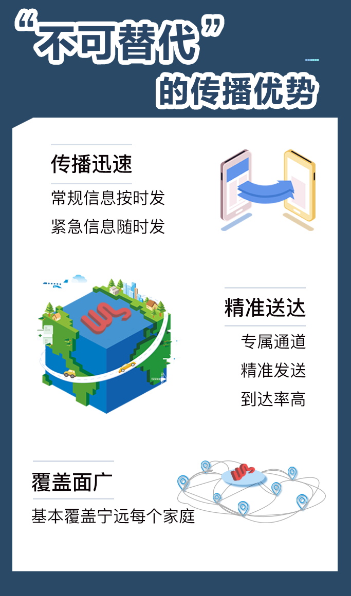 宁远红网最新消息微信,宁远红网最新消息微信动态解析，宁远红网最新消息微信动态解析及更新速递