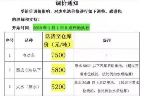最新废电瓶多少钱一斤,最新废电瓶价格，多少钱一斤？，最新废电瓶价格揭秘，究竟多少钱一斤？