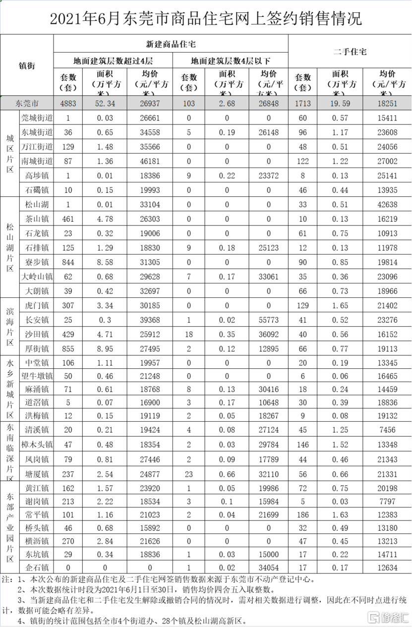 唐河二手房最新出售,唐河二手房最新出售，市场趋势与购房指南，唐河二手房最新出售信息汇总，市场趋势与购房指南